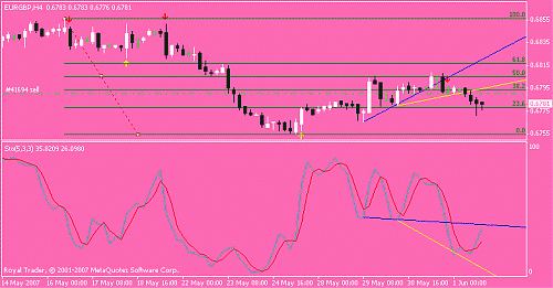 eur-gbp.gif‏