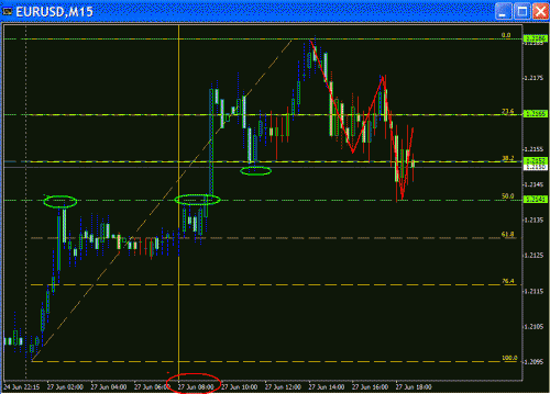 Eur Mon.GIF‏