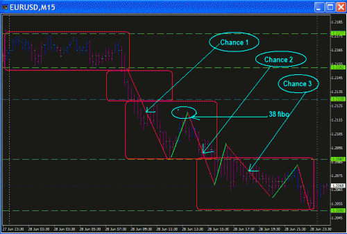 Eur Tue.GIF‏