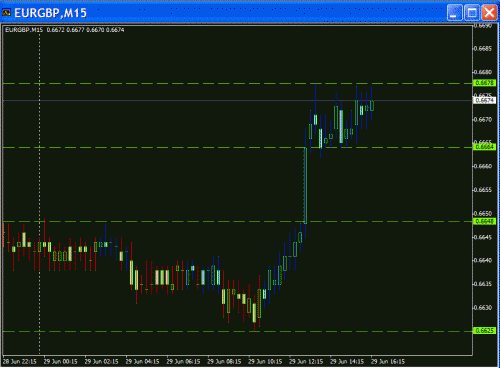 Eur Gbp.GIF‏