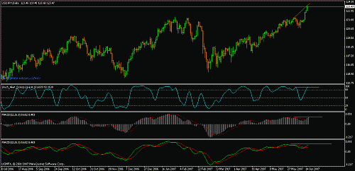 usdjpy9999999999.gif‏