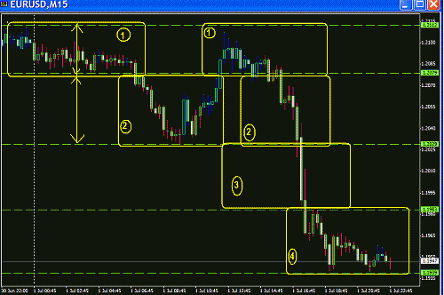 Eur Fri.GIF‏