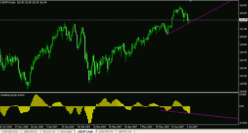 JPY.gif‏