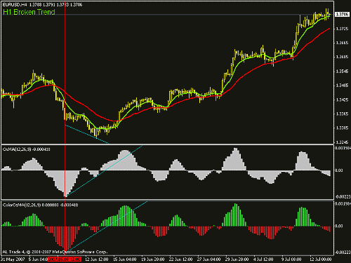 eur4.gif‏