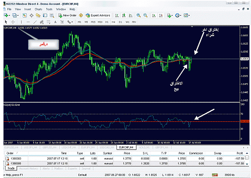 eur chf4 hgif.gif‏