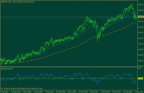 gbpjpy.gif‏