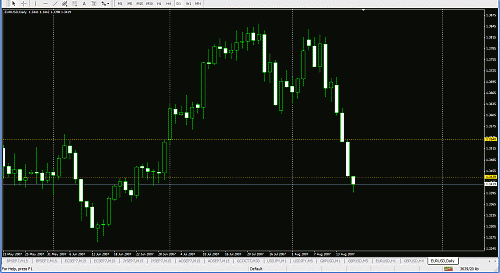 euro.gif‏