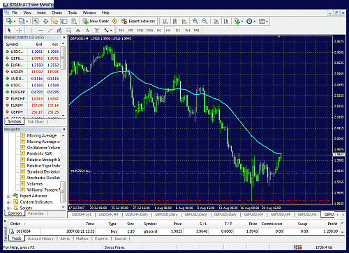 gbpusd55 moving.gif‏