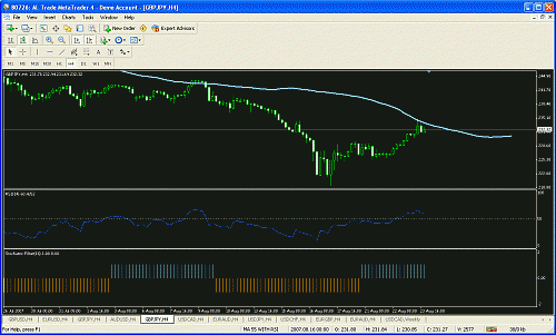 gbpjpy.gif‏