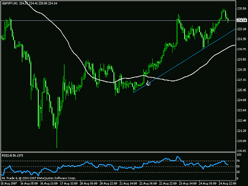 gbp-jpy1.gif‏