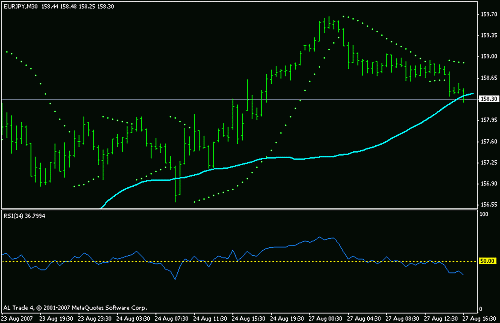 eurjpy.gif‏