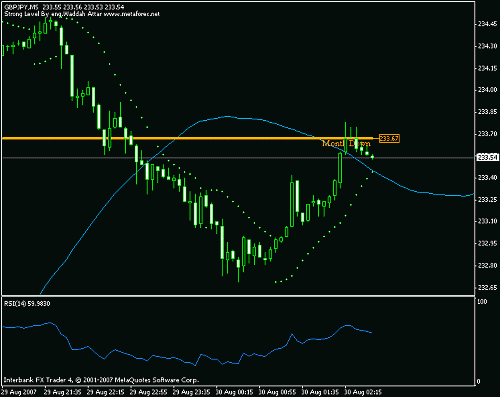 gbpjpy.GIF‏