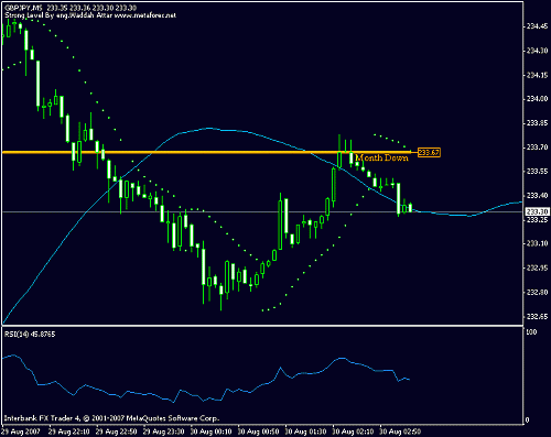 gbpjpy.GIF‏