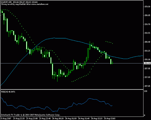 eurjpy.gif‏