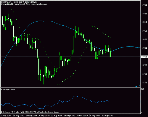 eurjpy.gif‏