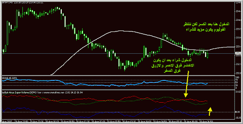 gbp-jpy-5min.gif‏