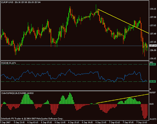 eurjpy.gif‏