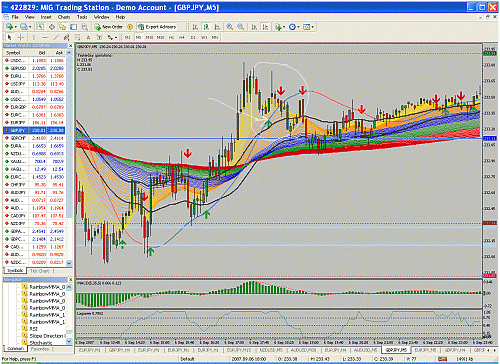 gbpjpy kkk.gif‏