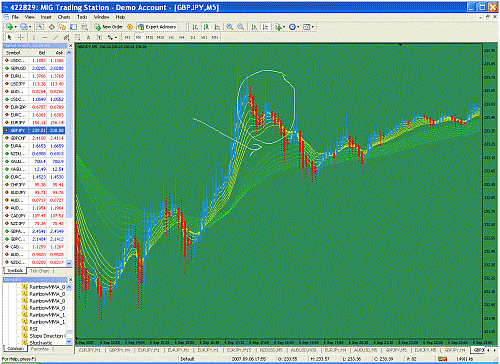 gbpjpy kkk2.gif‏