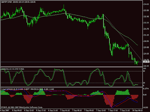 gbpjpy2.gif‏