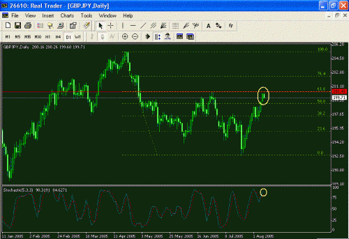 GBPJPY.GIF‏