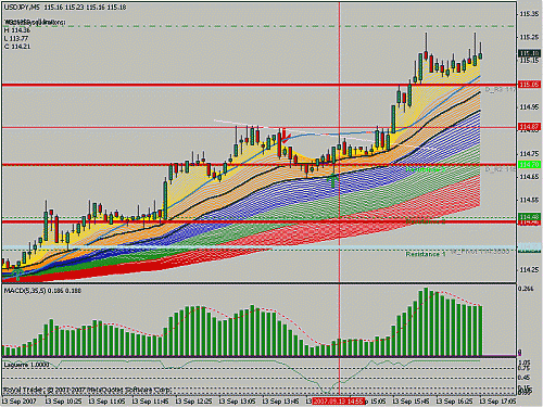 usdjpy.gif‏