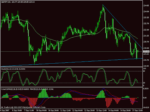 gbpjpy2.gif‏