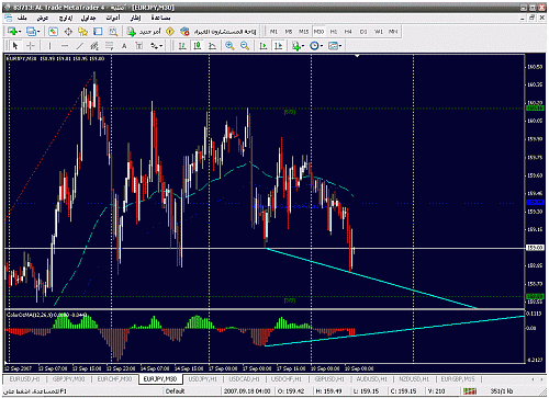 eur-jp 30m.gif‏