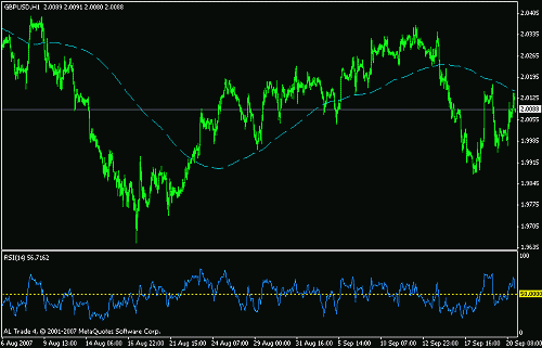 gbpusd.gif‏