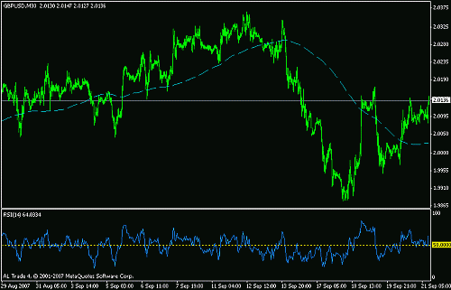 gbpusd.gif‏