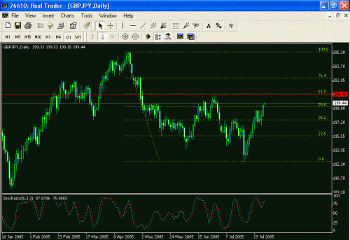 GBPJPY.GIF‏