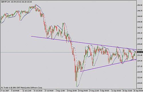 gbpjpy.GIF‏