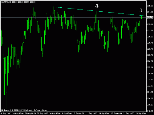 gbpjpy11.gif‏