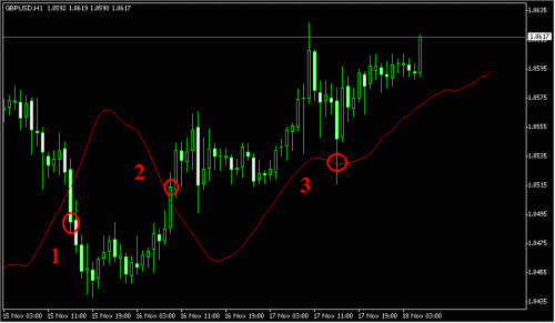 gbp-dma13.gif‏