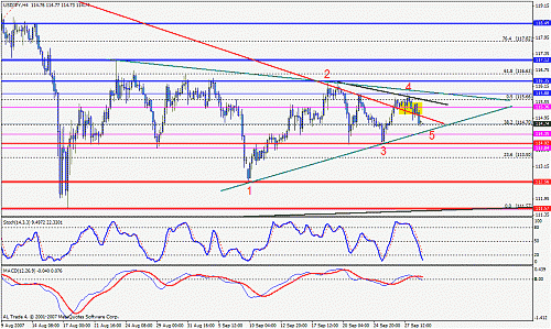 jpy1.gif‏