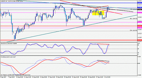 jpy1.gif‏