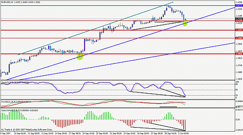 eur1.gif‏