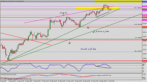 eur1.gif‏