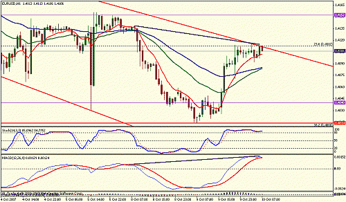 euro.gif‏