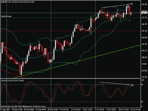 usd-jpy.gif‏