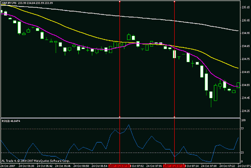 gbpjpy20071010-8.gif‏