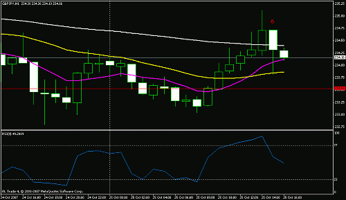 gbpjpy.gif‏