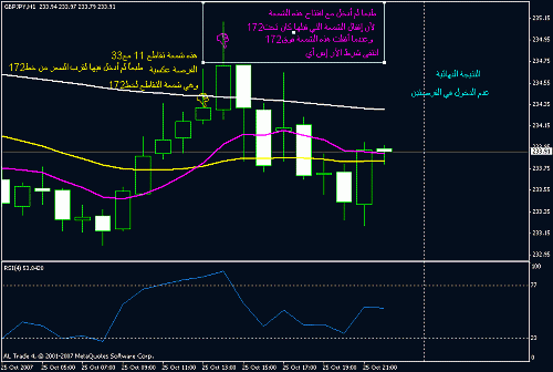 gbpjpy14281015.gif‏