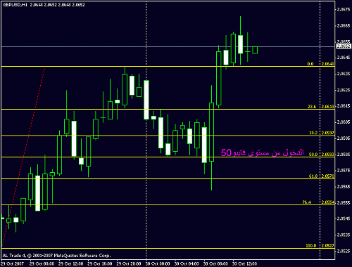 gbpjpy14281015-20.gif‏