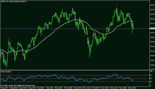 gbpjpy.gif‏