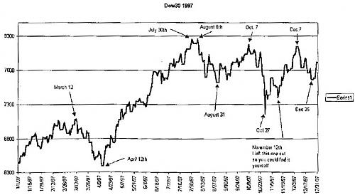 daw97.jpg‏