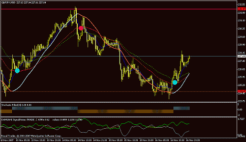 gbpjpy1.gif‏