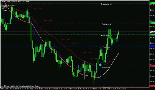 gbpjpy2.gif‏