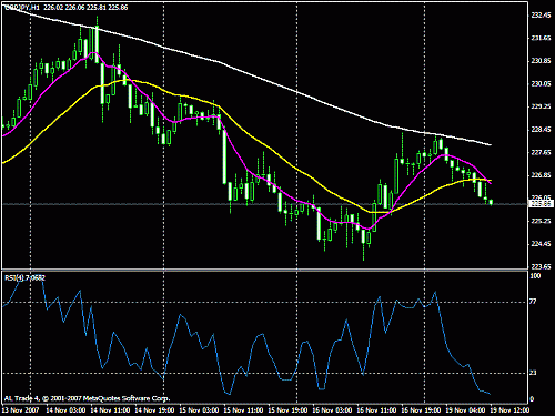 gbpjpy.gif‏