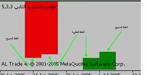 sys22.gif‏